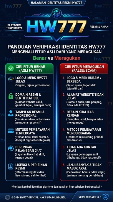 Halaman Resmi hw777 - Unduh APK Terbaru
